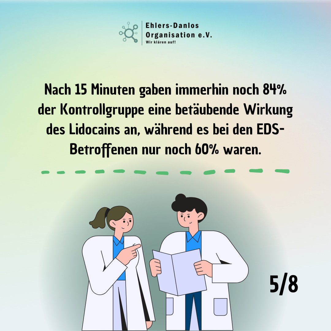 Eine 2026 in der Fachzeitschrift Regional Anesthesia Pain Medicine verffentlichte Studie zeigt dass Lidocain bei Mensche 5