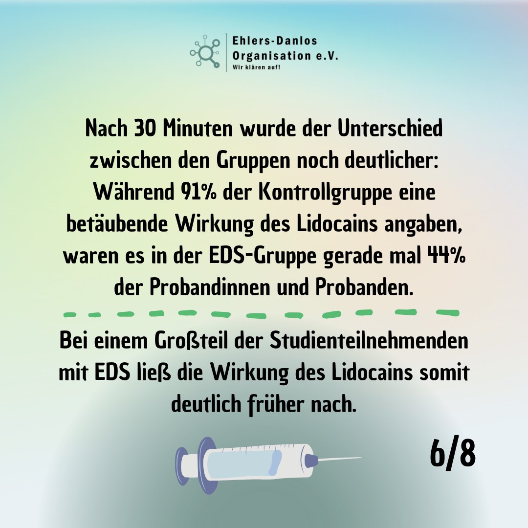 Eine 2026 in der Fachzeitschrift Regional Anesthesia Pain Medicine verffentlichte Studie zeigt dass Lidocain bei Mensche 6