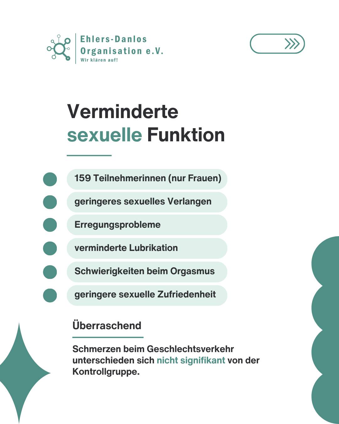 ber sexuelle Gesundheit wird bei hEDS und HSD noch viel zu selten gesprochen 4