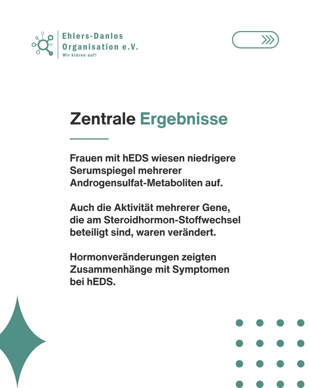 Neue Studie Was hat das hypermobile Ehlers-Danlos-Syndrom hEDS mit Hormonen zu tun 4