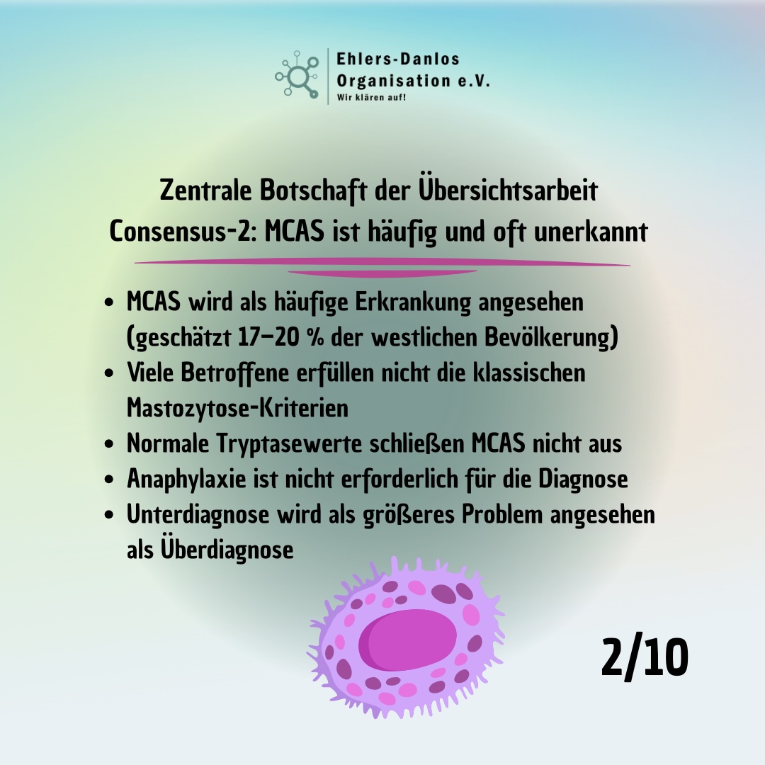 Mastzellaktivierung 2